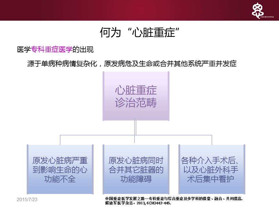 心脏重症的镇静策略课件心血管重症学术资源365医学网